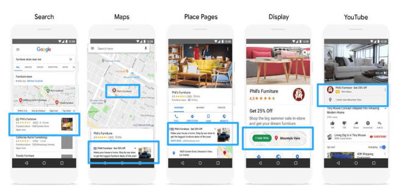 Thêm yếu tố ngoại tuyến vào tài khoản